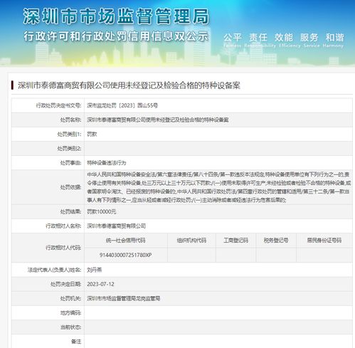 使用未经登记及检验合格的特种设备 深圳市泰德富商贸有限公司被处罚