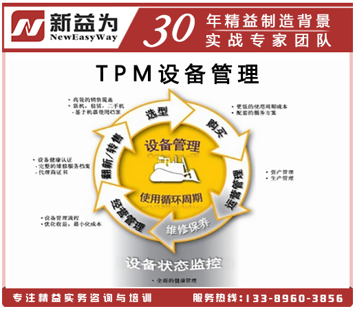化工企业特种设备tpm管理的关键